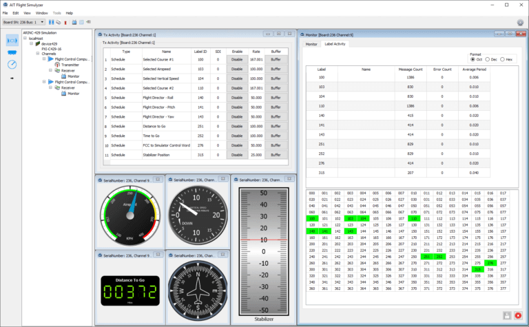 F Sim Specification F-SIM-A429 - Avionics Interface Technologies — A Teradyne Company